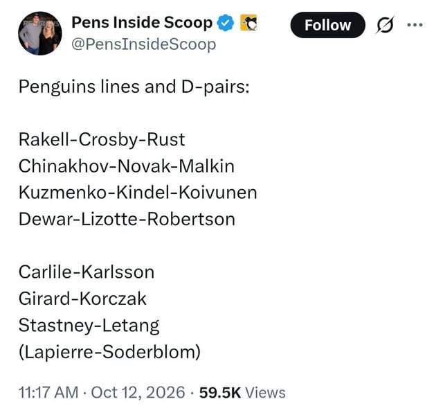 Penguins spark the night with Crosby, practice buzz, and a messy early-season swing